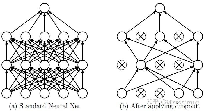example